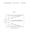 TRANSMITTER CIRCUIT diagram and image