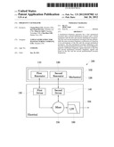 FREQUENCY GENERATOR diagram and image