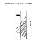 POWER GATING FOR IN-RUSH CURRENT MITIGATION diagram and image