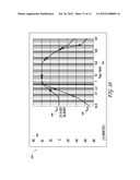 APPARATUS AND METHOD FOR AMPLIFICATION WITH HIGH FRONT-END GAIN IN THE     PRESENCE OF LARGE DC OFFSETS diagram and image