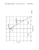 MULTI-LEVEL MAGNETIC SYSTEM FOR ISOLATION OF VIBRATION diagram and image