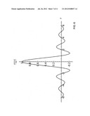 MULTI-LEVEL MAGNETIC SYSTEM FOR ISOLATION OF VIBRATION diagram and image