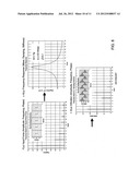 MULTI-LEVEL MAGNETIC SYSTEM FOR ISOLATION OF VIBRATION diagram and image