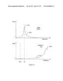 FIELD WINDING diagram and image