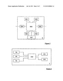 POWER LINE COMMUNICATION SYSTEM AND AN INTELLIGENT METER diagram and image