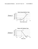 Vehicle Gauge for Displaying Electric Mode Status and Method of Doing the     Same diagram and image