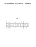 REMOTE CONTROL APPARATUS AND ELECTRONIC DEVICE REMOTELY CONTROLLED BY THE     SAME diagram and image