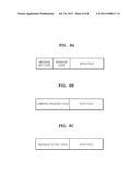 REMOTE CONTROL APPARATUS AND ELECTRONIC DEVICE REMOTELY CONTROLLED BY THE     SAME diagram and image