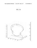 ANTENNA FOR WIRELESS COMMUNICATION TERMINAL FOR HEARING AID COMPATIBILITY diagram and image