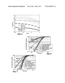 MOBILE COMMUNICATIONS SYSTEMS AND METHODS RELATING TO POLARIZATION-AGILE     ANTENNAS diagram and image