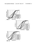 MOBILE COMMUNICATIONS SYSTEMS AND METHODS RELATING TO POLARIZATION-AGILE     ANTENNAS diagram and image