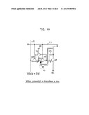 DISPLAY DEVICE diagram and image