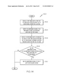 MULTI-BEND DISPLAY ACTIVATION ADAPTATION diagram and image