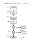 Motion Sensor-Enhanced Touch Screen diagram and image