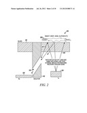 Method for Resolving Blind Spots Associated with Proximity Sensors diagram and image