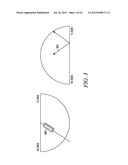 Method for Resolving Blind Spots Associated with Proximity Sensors diagram and image