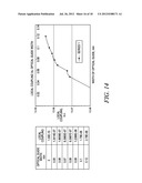 Method for Resolving Blind Spots Associated with Proximity Sensors diagram and image