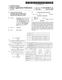 Single Finger Gesture Determination Method, Touch Control Chip, Touch     Control System and Computer System diagram and image