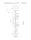 Single Finger Gesture Determination Method, Touch Control Chip, Touch     Control System and Computer System diagram and image