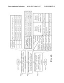 Single Finger Gesture Determination Method, Touch Control Chip, Touch     Control System and Computer System diagram and image