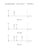 Single Finger Gesture Determination Method, Touch Control Chip, Touch     Control System and Computer System diagram and image