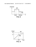 ELECTRONIC APPARATUS WITH HAPTIC FEEDBACK AND METHOD FOR PROVIDING HAPTIC     FEEDBACK diagram and image