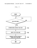 TERMINAL HAVING TOUCH SCREEN AND METHOD FOR IDENTIFYING TOUCH EVENT     THEREIN diagram and image