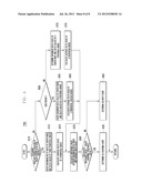 TERMINAL HAVING TOUCH SCREEN AND METHOD FOR IDENTIFYING TOUCH EVENT     THEREIN diagram and image