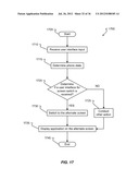 SECONDARY SINGLE SCREEN MODE ACTIVATION THROUGH OFF-SCREEN GESTURE AREA     ACTIVATION diagram and image