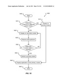 SECONDARY SINGLE SCREEN MODE ACTIVATION THROUGH OFF-SCREEN GESTURE AREA     ACTIVATION diagram and image