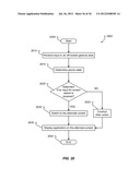 SECONDARY SINGLE SCREEN MODE ACTIVATION THROUGH OFF-SCREEN GESTURE AREA     ACTIVATION diagram and image