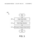 MULTI-POINT TOUCH-SENSITIVE SENSOR USER INTERFACE USING DISTINCT DIGIT     IDENTIFICATION diagram and image