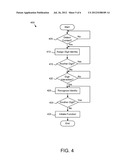 MULTI-POINT TOUCH-SENSITIVE SENSOR USER INTERFACE USING DISTINCT DIGIT     IDENTIFICATION diagram and image