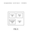 MULTI-POINT TOUCH-SENSITIVE SENSOR USER INTERFACE USING DISTINCT DIGIT     IDENTIFICATION diagram and image