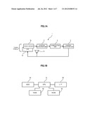 DISPLAY DEVICE, CONTROL METHOD AND RECORDING MEDIUM diagram and image