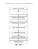 OPTICAL TOUCH SCREEN WITH TRI-DIRECTIONAL MICRO-LENSES diagram and image