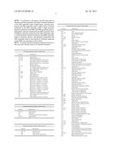 OPTICAL TOUCH SCREEN WITH TRI-DIRECTIONAL MICRO-LENSES diagram and image