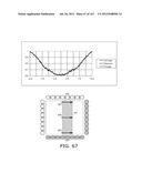 OPTICAL TOUCH SCREEN WITH TRI-DIRECTIONAL MICRO-LENSES diagram and image