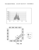 OPTICAL TOUCH SCREEN WITH TRI-DIRECTIONAL MICRO-LENSES diagram and image