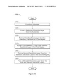 ELECTROMECHANICAL DEVICES WITH VARIABLE MECHANICAL LAYERS diagram and image