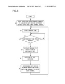 DISPLAY DEVICE diagram and image