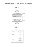 METHODS, APPARATUSES AND COMPUTER-READABLE STORAGE MEDIA FOR REPRODUCING     IMAGES diagram and image
