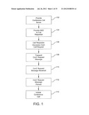 SYSTEM AND METHOD FOR INITIATING A CONFERENCE CALL diagram and image