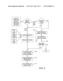 SYSTEM AND METHOD FOR INITIATING A CONFERENCE CALL diagram and image