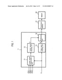 PSEUDO 3D IMAGE GENERATION DEVICE, IMAGE ENCODING DEVICE, IMAGE ENCODING     METHOD, IMAGE TRANSMISSION METHOD, IMAGE DECODING DEVICE, AND IMAGE     DECODING METHOD diagram and image