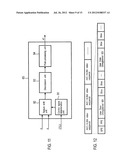 PSEUDO 3D IMAGE GENERATION DEVICE, IMAGE ENCODING DEVICE, IMAGE ENCODING     METHOD, IMAGE TRANSMISSION METHOD, IMAGE DECODING DEVICE, AND IMAGE     DECODING METHOD diagram and image