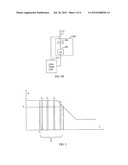 METHOD AND EXAMINATION DEVICE FOR IMAGING AN ORGAN diagram and image