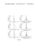 METHOD AND SYSTEM FOR SUPER-RESOLUTION SIGNAL RECONSTRUCTION diagram and image