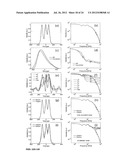 METHOD AND SYSTEM FOR SUPER-RESOLUTION SIGNAL RECONSTRUCTION diagram and image