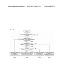 METHOD FOR REMOVING NOISE AND NIGHT-VISION SYSTEM USING THE SAME diagram and image